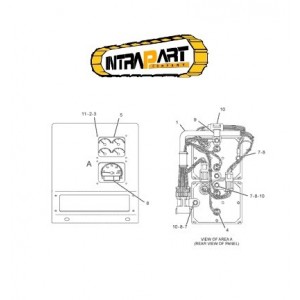 Panou comanda incarcator frontal, CAT, 980G 515 525 - 1666928